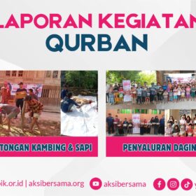 Laporan Kegiatan Qurban Idhul Adha 1445 H