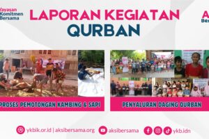 Laporan Kegiatan Qurban Idhul Adha 1445 H