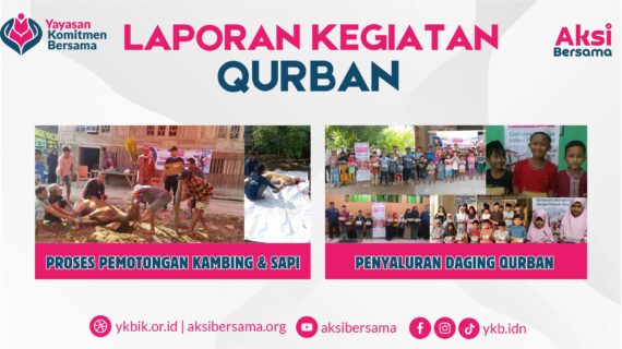 Laporan Kegiatan Qurban Idhul Adha 1445 H