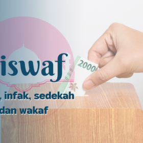Yuk Kita Mengenal Apa Itu Ziswaf