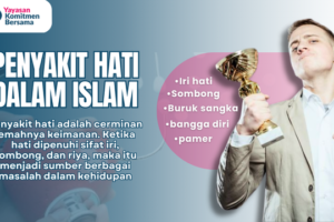 Penyakit Hati Dalam Islam yang Perlu Diketahui