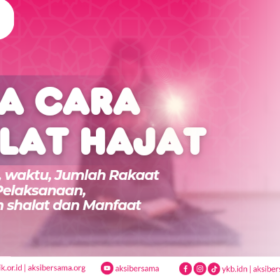 Tata Cara Sholat Hajat