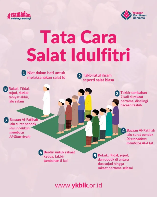 Cara sholat idul fitri
