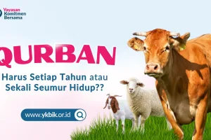 Apakah Harus Qurban Setiap Tahun?
