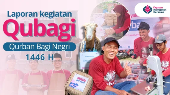 Laporan Kegiatan Qurban Idul Adha 1446 H