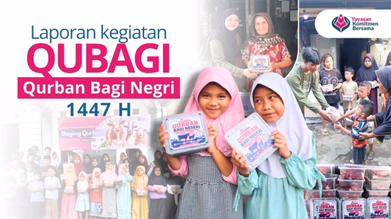Laporan Kegiatan Qurban Idul Adha 1447 H