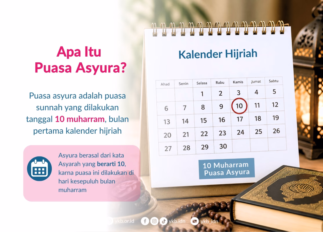 Apa itu puasa asyura